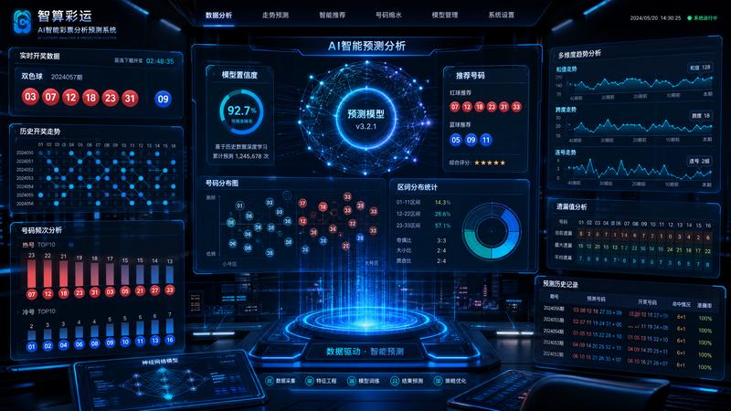 六合彩预测视频第2026069期